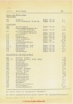 Price list 1974 - page 2